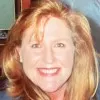 Luanne Tromborg