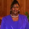 Tammy Gregory