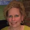 Jane Eichhorn