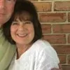 Shirl Bortzfield