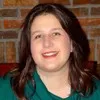 Susan Davidson