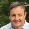 Jaco Basson