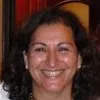 Ernaz Irani