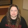 Wendy Zarichney