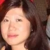 Zuo Yu