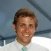Stas Cynkar
