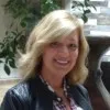 Susie Rando