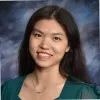 Grace Zhang