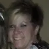 Jackie Potts