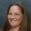 Kathy