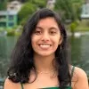 Ishita Mundra