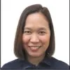 Kharen Ann De Chavez