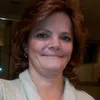Laura Bonner CME