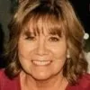 Susan Duffy