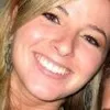 Anna Hatcher