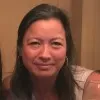 Eugenia Wo Ching