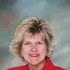 Alesia Stuart