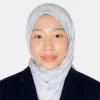 Izzah Atirah