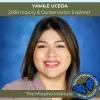 Yamile Uceda