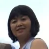 Julie Zhu