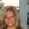 Tammy Watkins