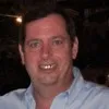 Wayne Molchan