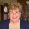 Jo Ann Dixon
