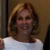 Donna Mullen
