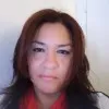Rina Ico