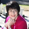 Professor Dianna Kenny