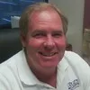 John Lathram API
