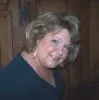 Kristi Enzweiler