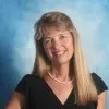 Kathy