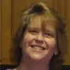 Sally Dahlin