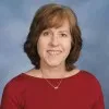 Terri
