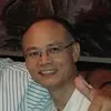 Jung Shun Kuo