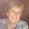 Sherry Stadler