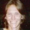 Karen Jurewicz