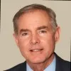 Richard Porth