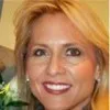 Tina Horun