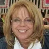 Lorrie Erli