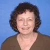 nancy atwood