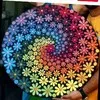 Gayatri Rao Immediate Joiner