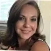 Anita