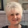 Rhonda Easter