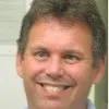 Butch Kline