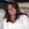 Diane Walker