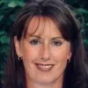 Elaine Wells
