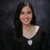 Piola Galang