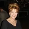 Susan Ferus